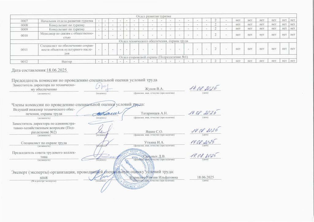 СОУТ 14 .08.25 г - 0002.jpg