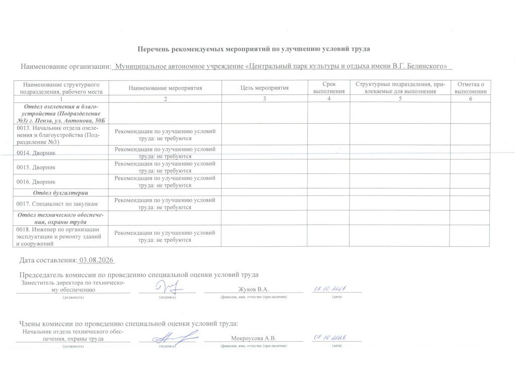 Перечень рекомендуемых мероприятий по улучшению условий труда. Октябрь . 2026.jpg