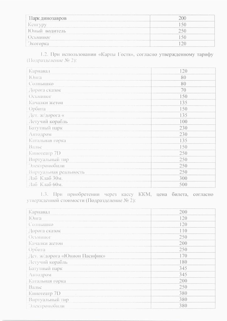 Приказ 13-а от 30.01.25 Об установлении цены входных билетов на платные услуги - 0002.jpg