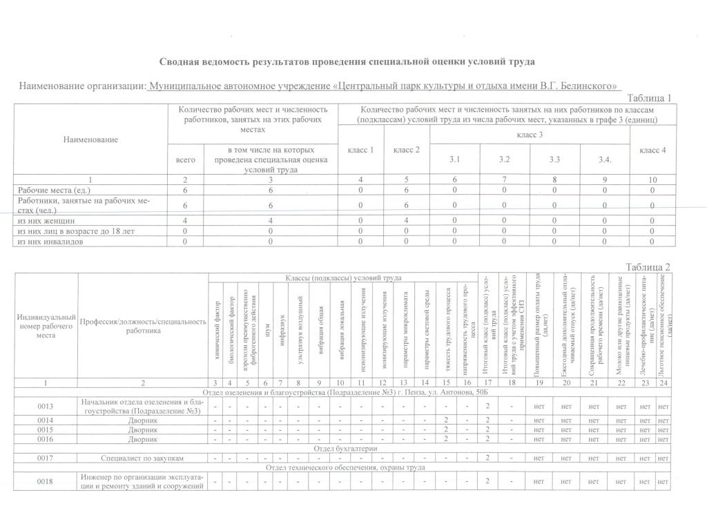 Соут 1 страница.jpg